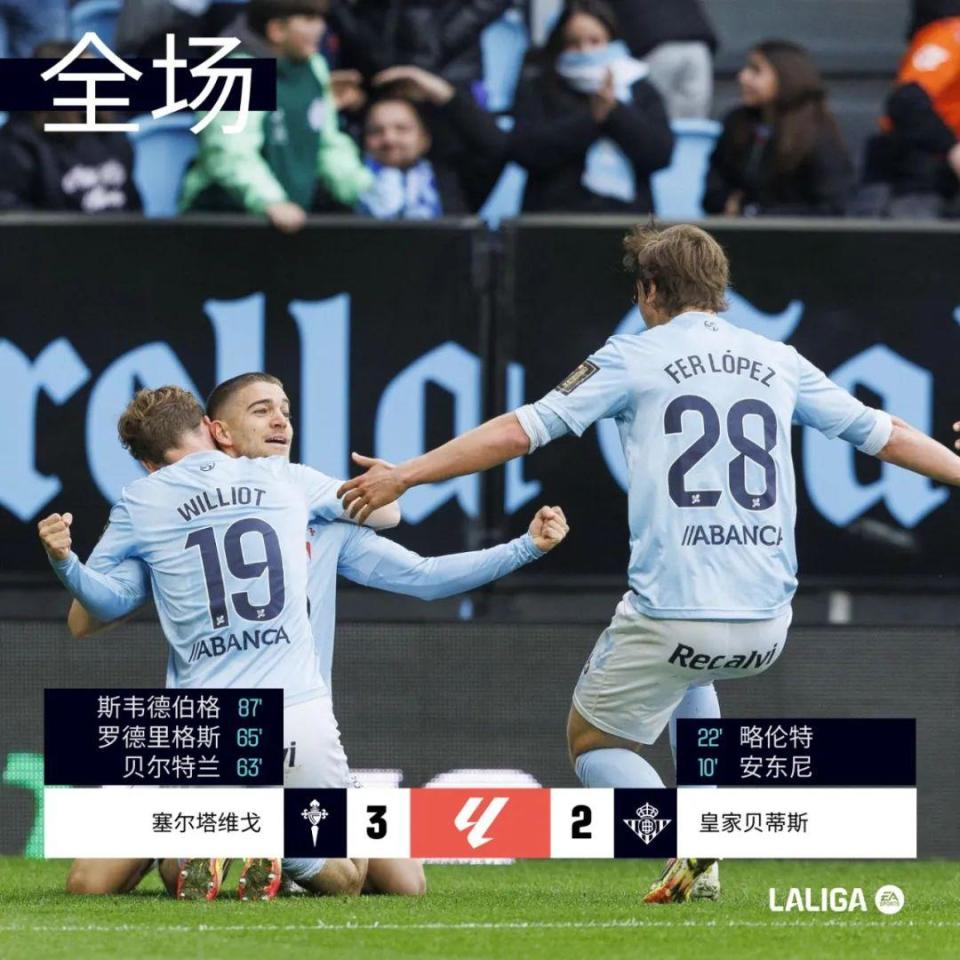 马德里竞技逆转塞尔塔,主场收获胜利 马德里竞技逆转塞尔塔,主场收获胜利