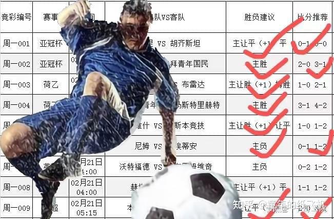 塞维利亚遭遇失利，球队反思比赛表现